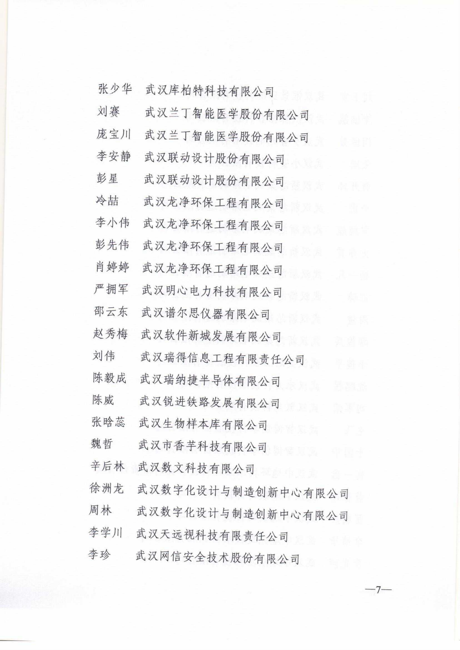 鄂职改办〔2021〕51号--关于2021年（上半年）湖北省工程技术（东湖高新区）高级职务任职资格的通知_06.png