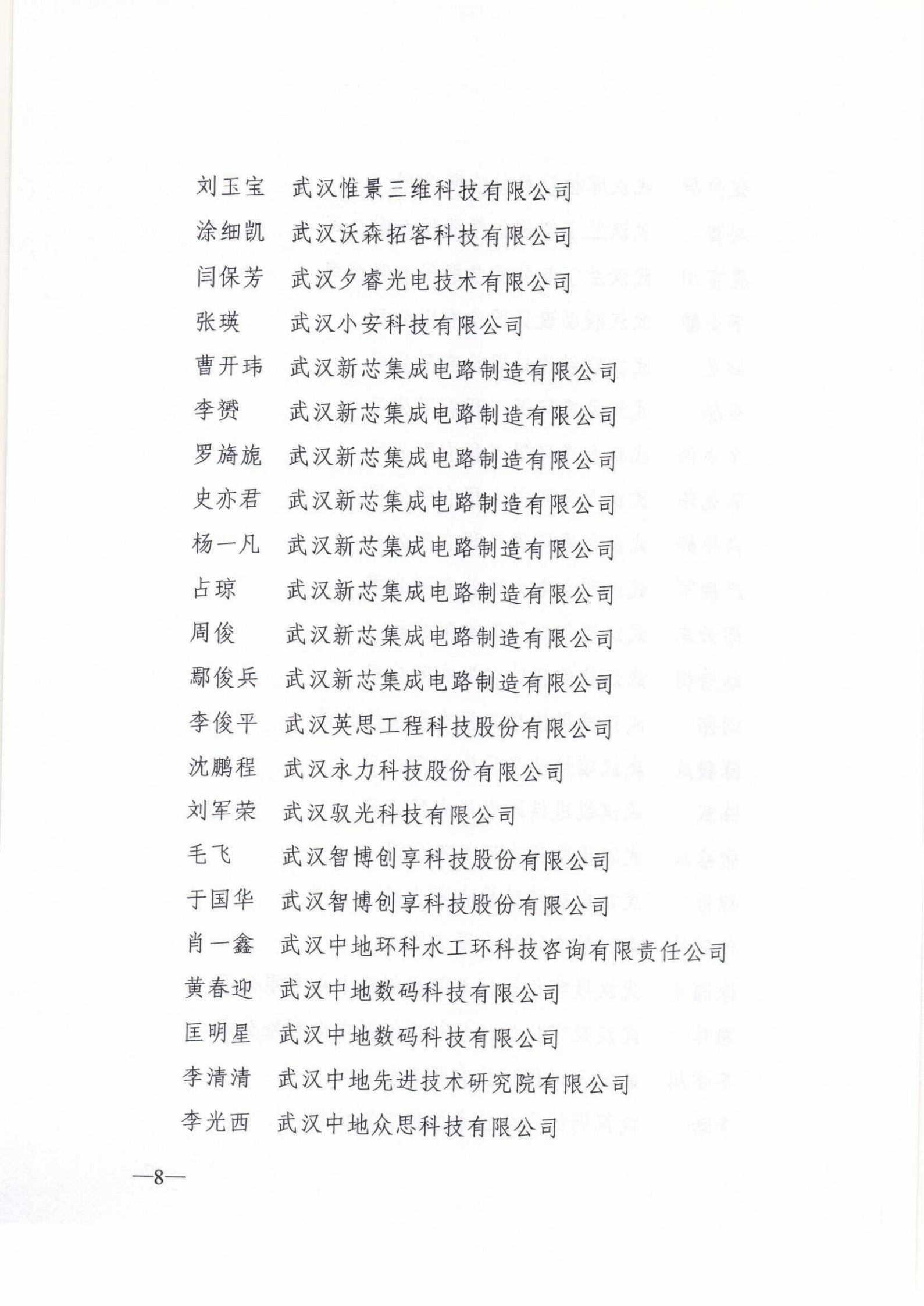 鄂职改办〔2021〕51号--关于2021年（上半年）湖北省工程技术（东湖高新区）高级职务任职资格的通知_07.png