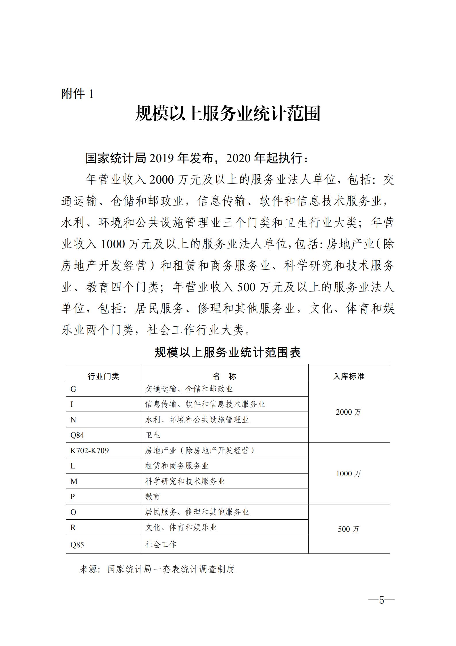 汉阳区小微服务业企业进入规模服务业企业奖励政策实施细则_04.jpg