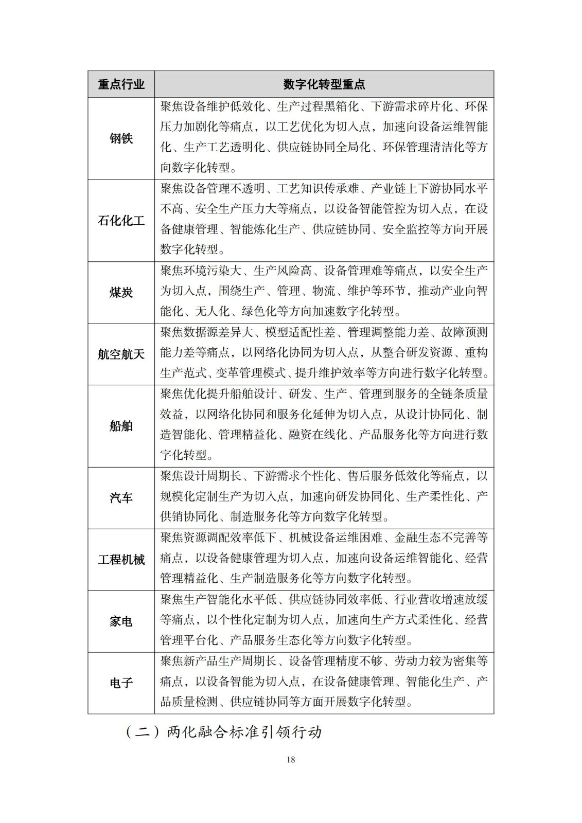 十四五”信息化和工业化深度融合发展规划_20.jpg