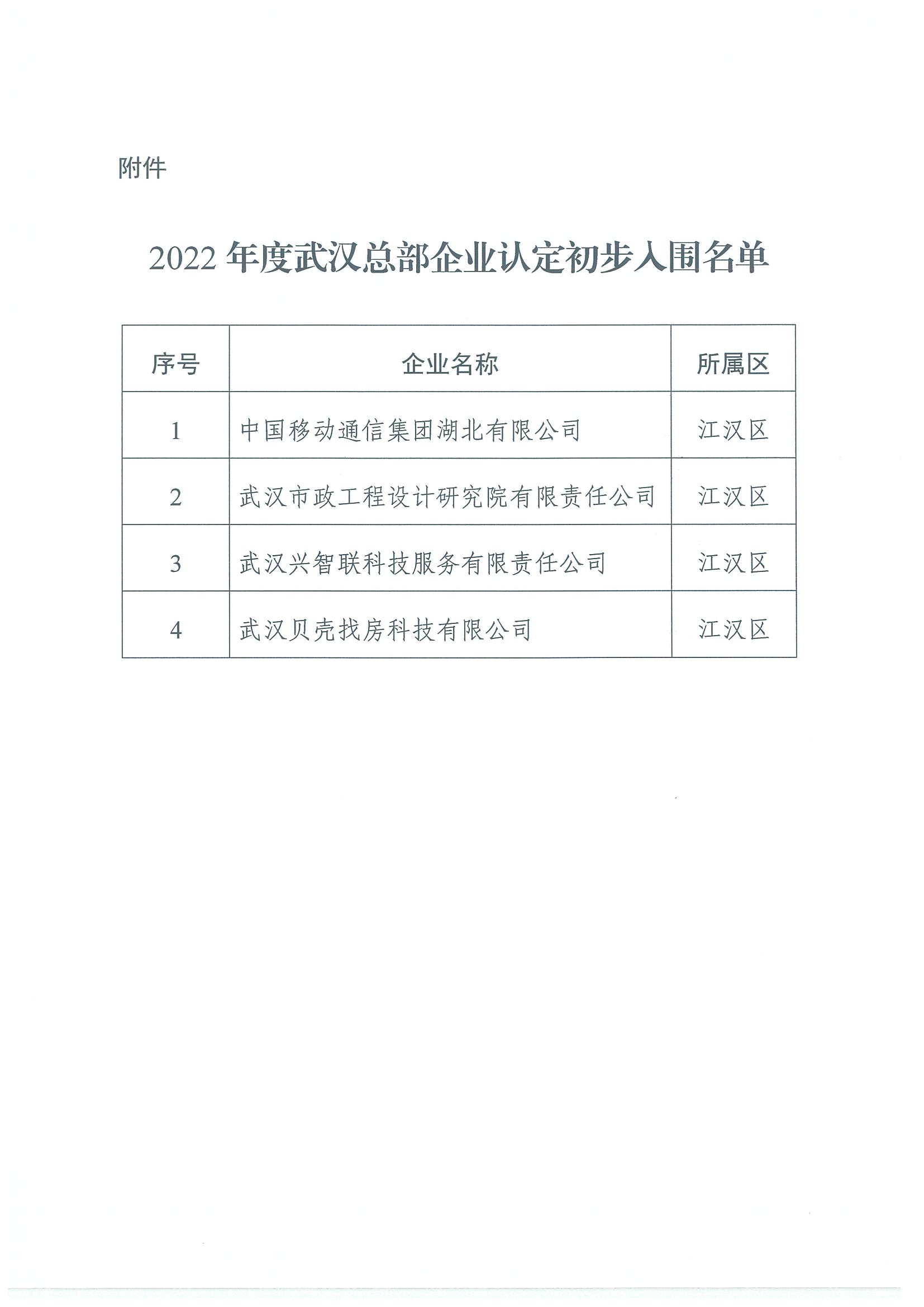 关于2022年度武汉市总部企业初步入围名单公示._页面_2.jpg