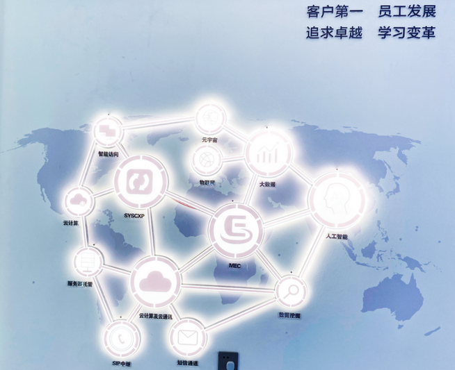 协会深入走访学员企业—帝斯源、飞信云、当代华路、现代精工