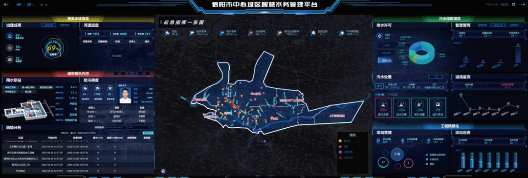 副会长单位新烽光电：致力于研发更高效智能的城市水系统信息化解决方案