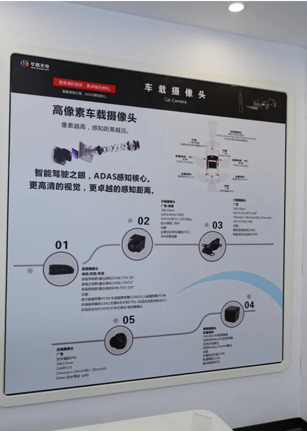 协会为理事单位武汉当代华路光电技术有限公司授牌