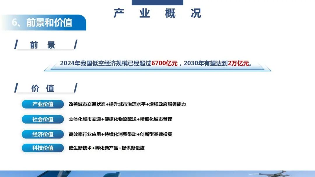 第42期周三会，相聚普宙科技，共绘低空经济新图景