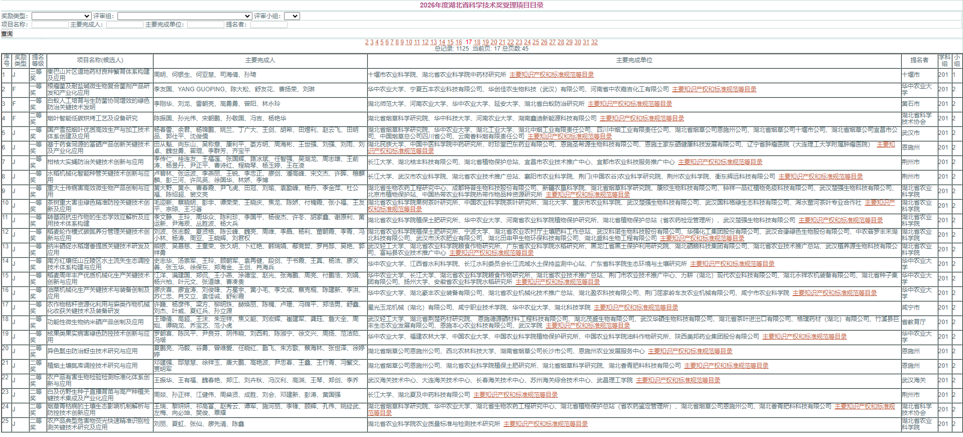 2026年湖北省科学技术奖受理项目公示