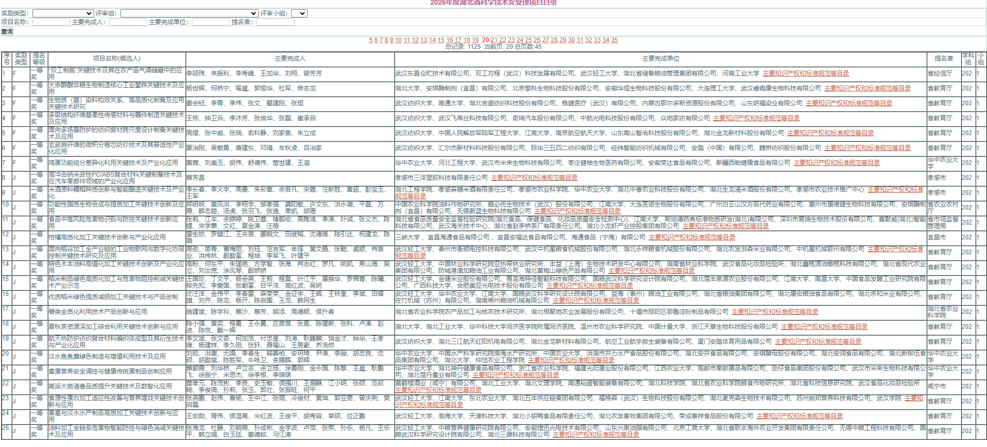 2026年湖北省科学技术奖受理项目公示
