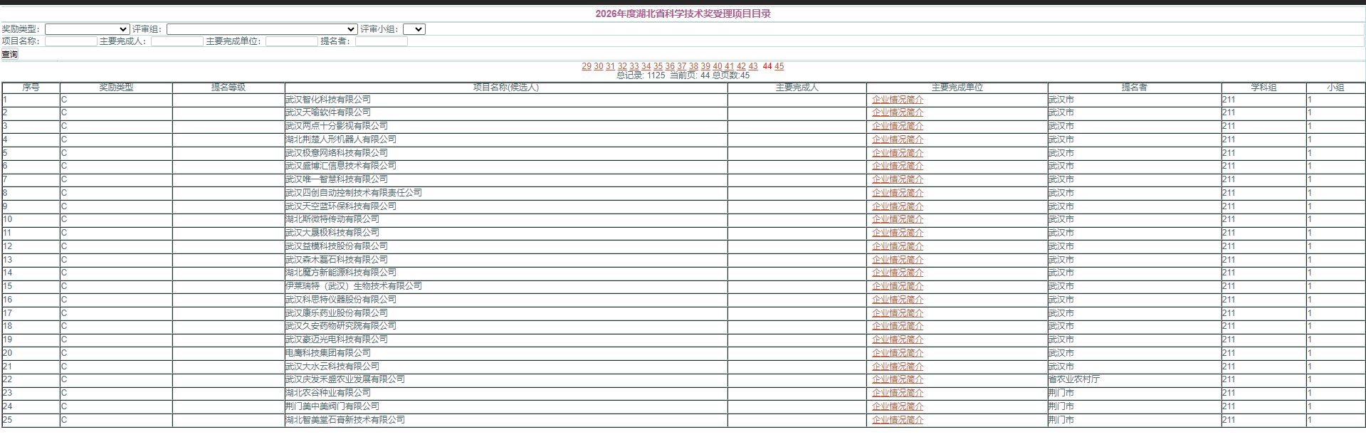 2026年湖北省科学技术奖受理项目公示