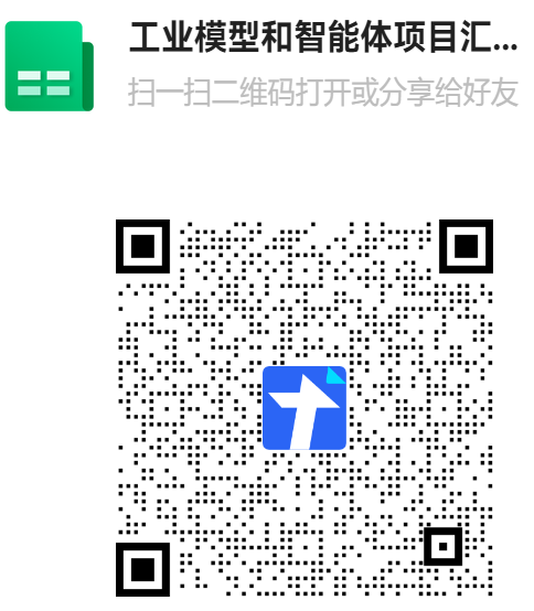 关于转发《市经信局关于开展“人工智能+制造”创新应用征集的通知》的通知