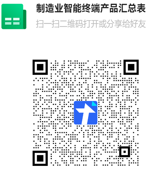 关于转发《市经信局关于开展“人工智能+制造”创新应用征集的通知》的通知